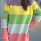 Color Block Round Neck Long Sleeve Sweater